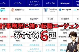 【2025年12月】会計事務所・税理士に強いおすすめの転職エージェント6選